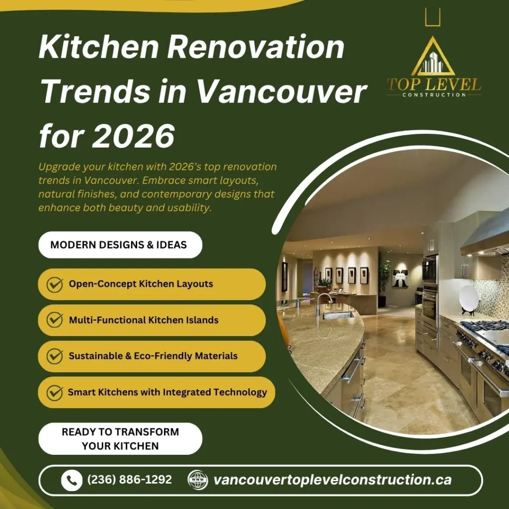 Kitchen renovation trends in Vancouver 2026 with modern green and gold luxury kitchen design